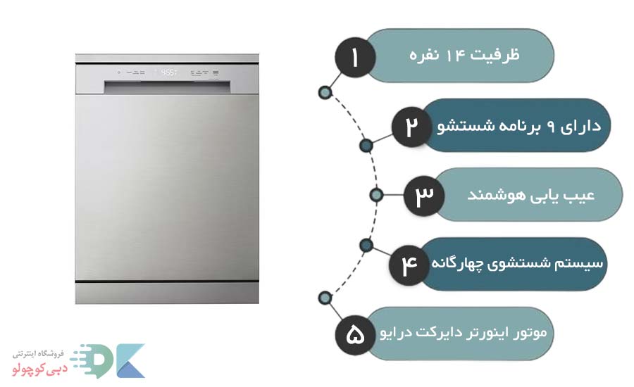 مشخصات ظرفشویی 612 ال جی