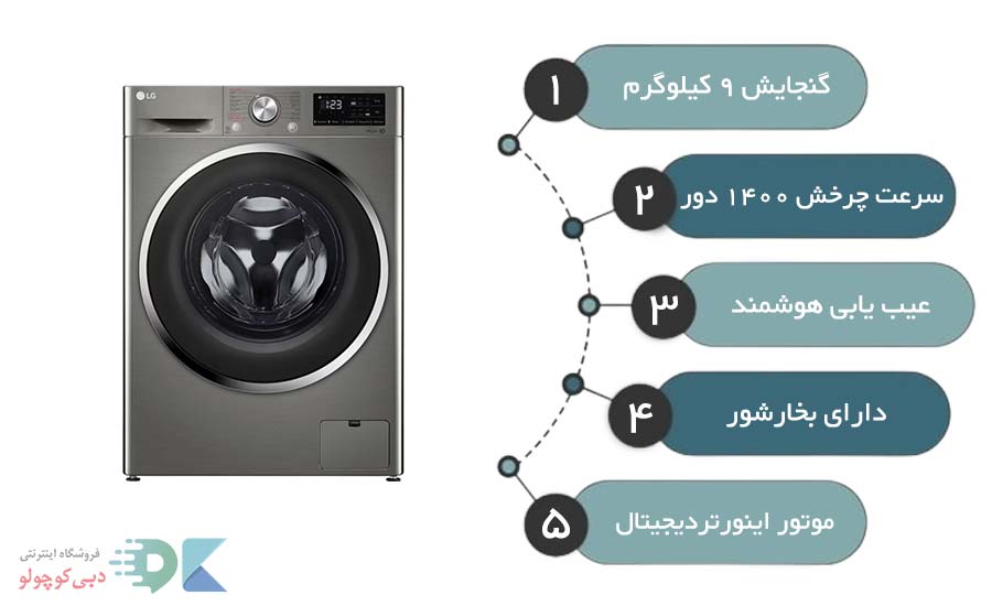 مشخصات لباسشویی ال جی r6