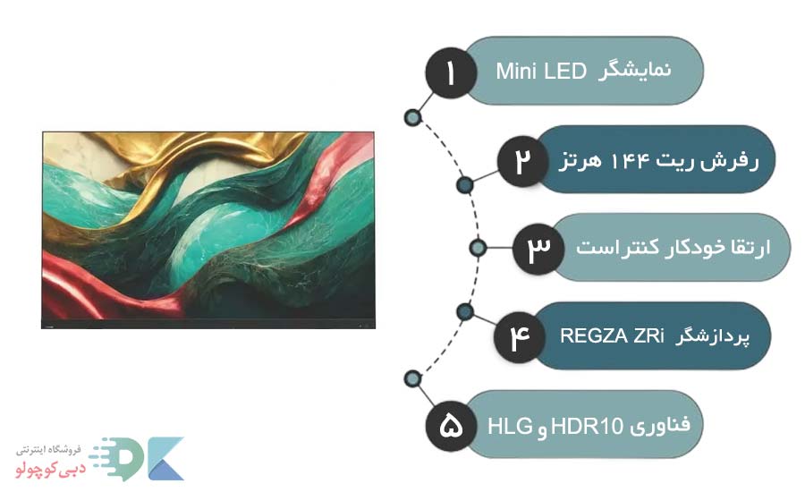 مشخصات نمایشگر تلویزیون z870