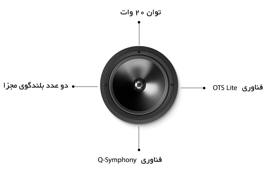 مشخصات سیستم صوتی تلویزیون du7000