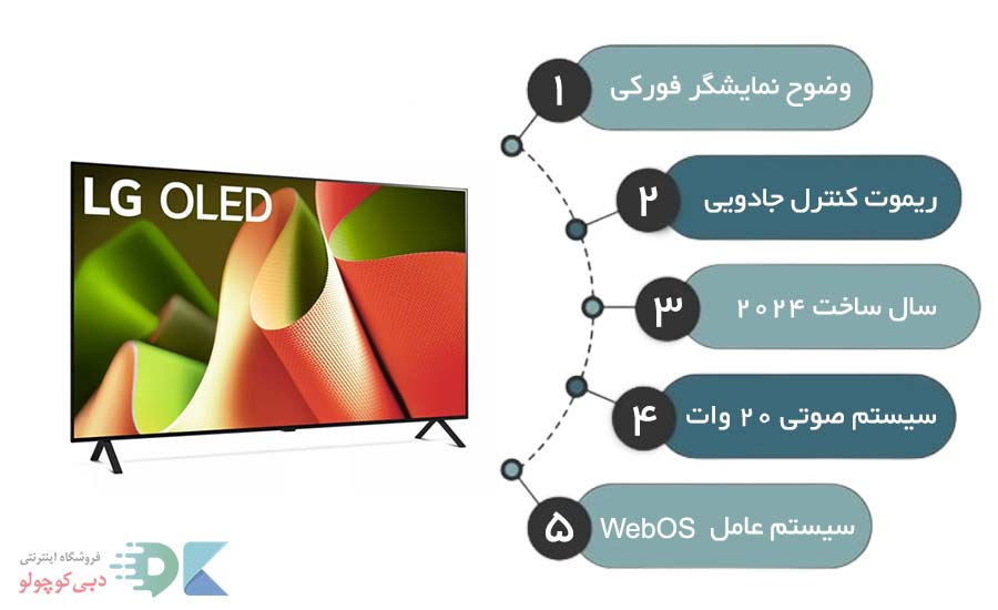 بررسی و خرید تلویزیون ال جی b4