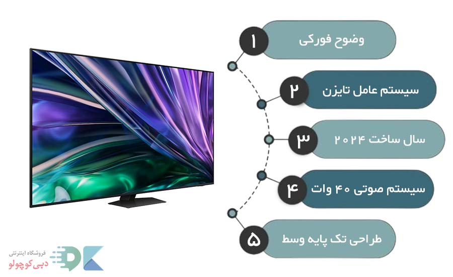 مشصخات فنی و خرید تلویزیون qn85d سامسونگ