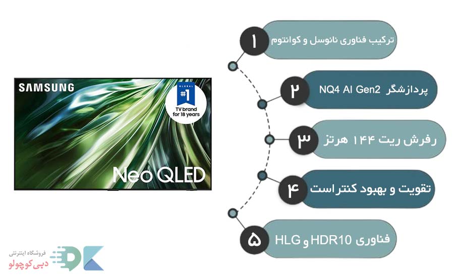 بررسی نمایشگر تلویزیون QN90D سامسونگ