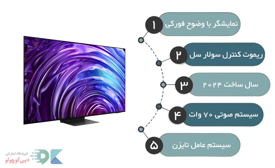 مشخصات و خرید تلویزیون سامسونگ مدل S95D 