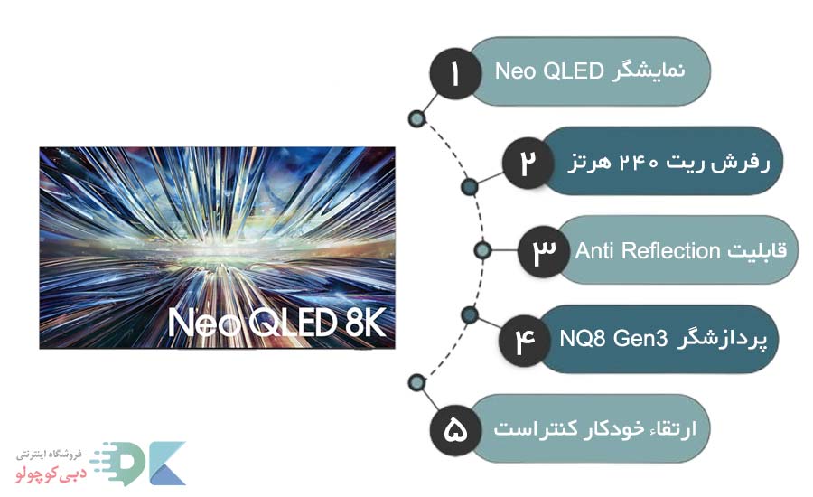 مشخصات نمایشگر تلویزیون نئو کیولد سامسونگ مدل qn900d