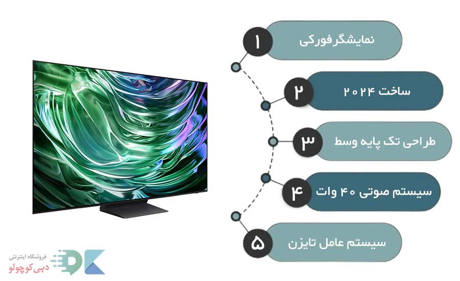 بررسی و خرید تلویزیون سامسونگ s90d