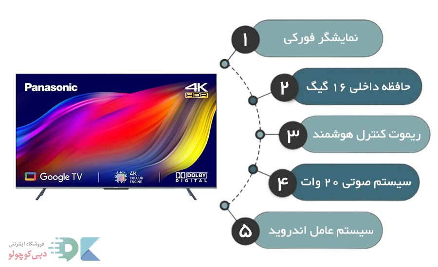 مشخصات و خرید تلویزیون پاناسونیک mx740