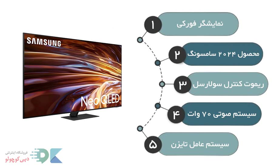 مشخصات و خرید تلویزیون سامسونگ qn95d