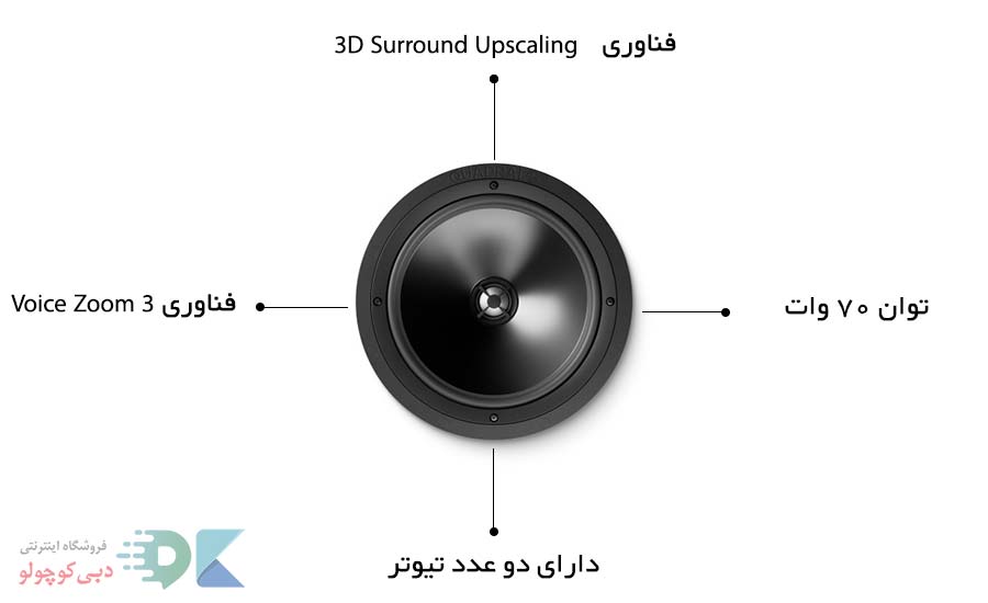 مشخصات سیستم صوتی تلویزیون 2024 سونی bravia 9