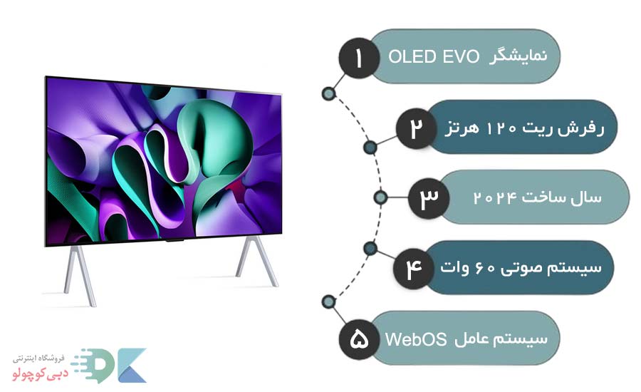 مشخصات و خرید تلویزیون ال جی m4