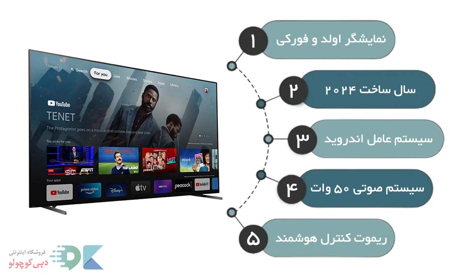 مشخصات و خرید تلویزیون سونی bravia 8 مدل xr80