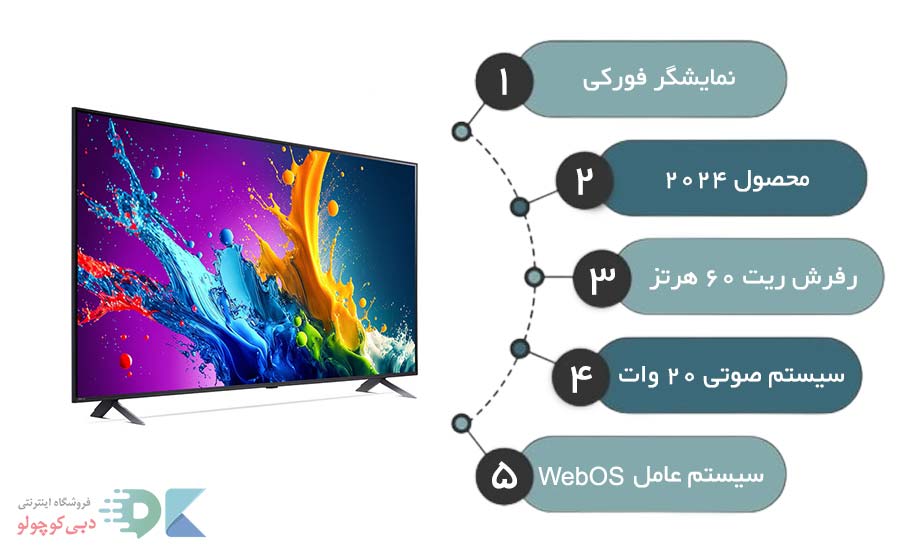 مشخصات تلویزیون ال جی qned80 سری 2024