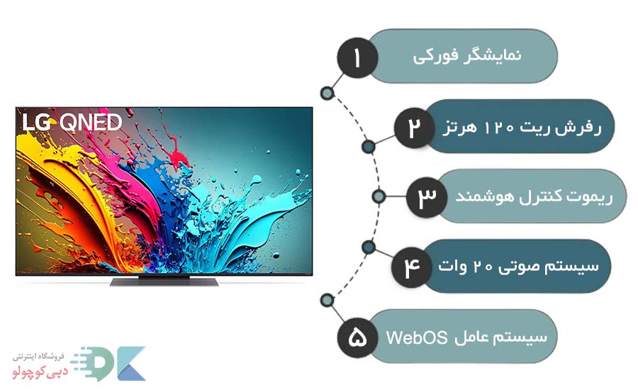مشخصات فنی تلویزیون ال جی مدل qned86