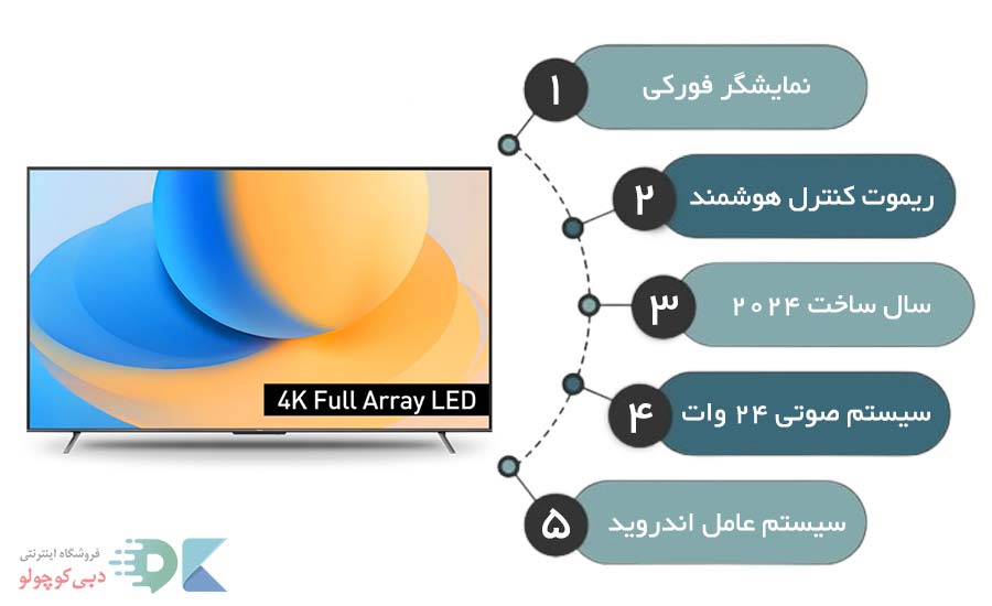 مشخصات و خرید تلویزیون پاناسونیک nx900