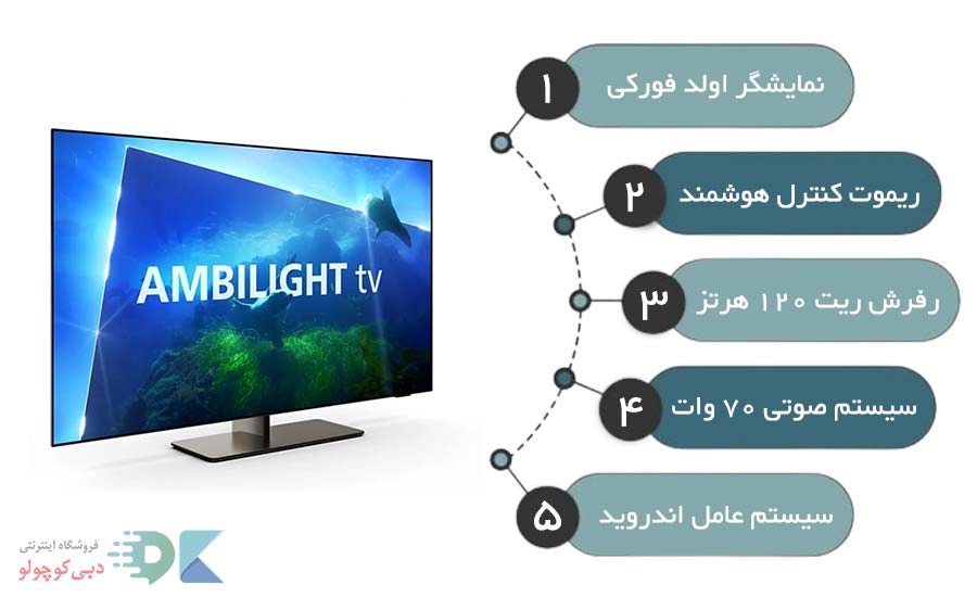 مشخصات تلویزیون فیلیپس oled818