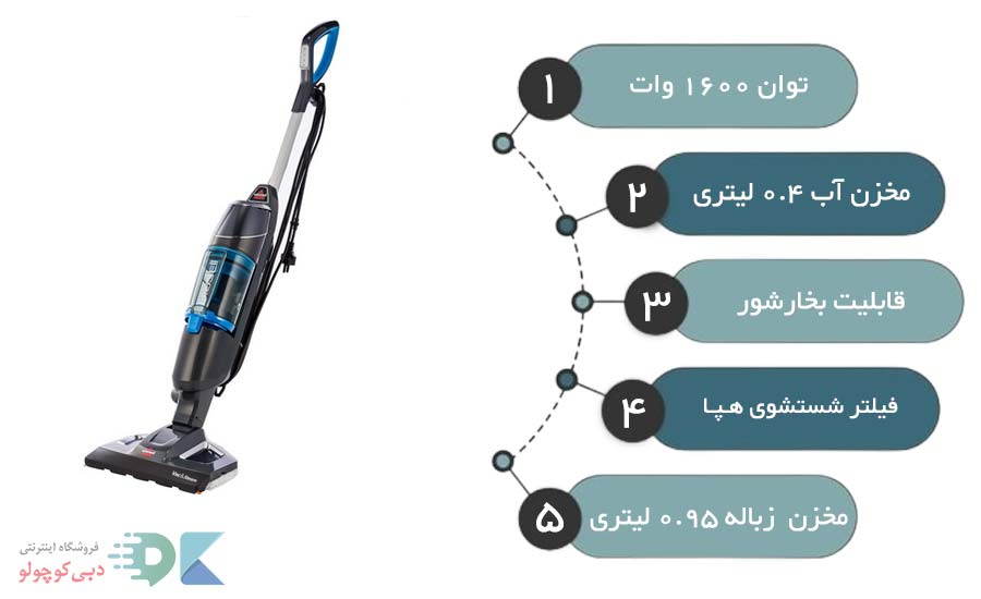 مشخصات جارو برقی بیسل 1977z 