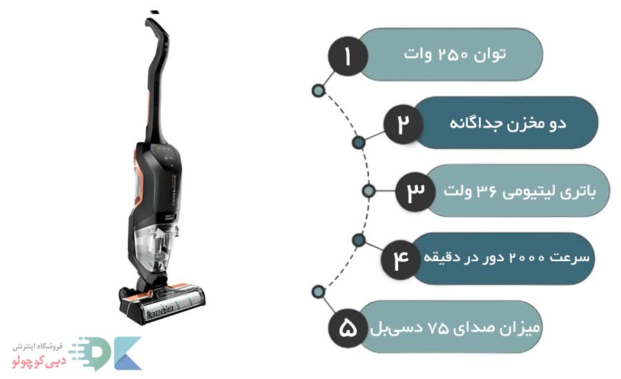 مشخصات جارو شارژی سه کاره بیسل 2767z