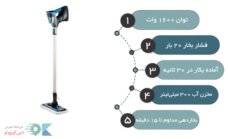 مشخصات بخار شور و تی کش بیسل مدل 2781z
