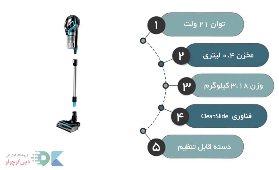مشخصات جارو شارژی بیسل 2907z
