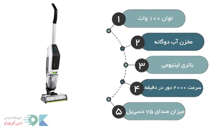 مشخصات جارو شارژی بیسل مدل x7 2832z