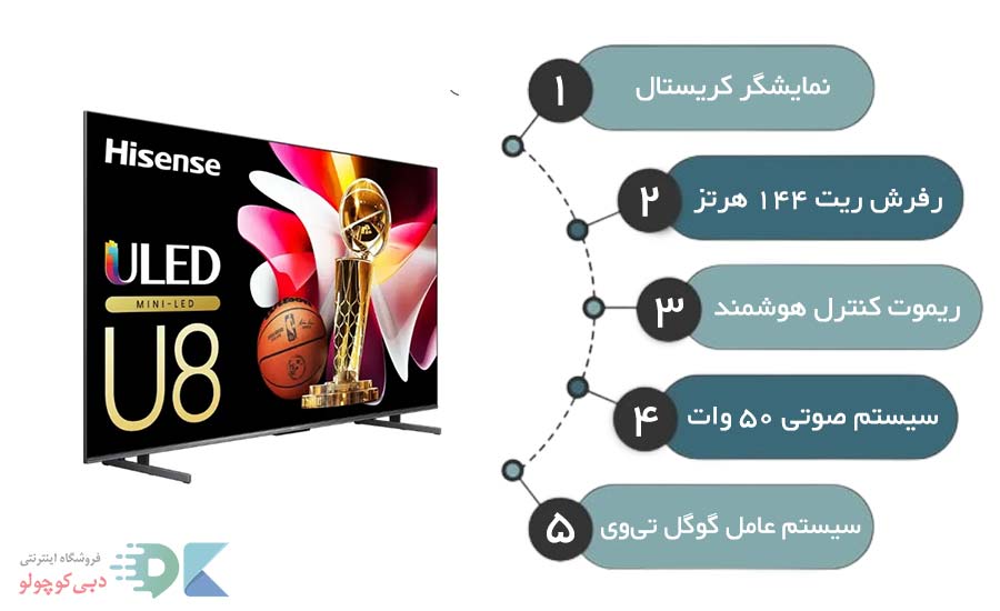 مشخصات تلویزیون هایسنس u8n