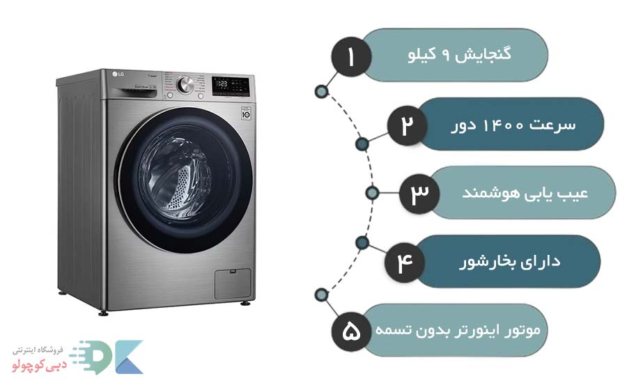 مشخصات لباسشویی ال جی مدل r5