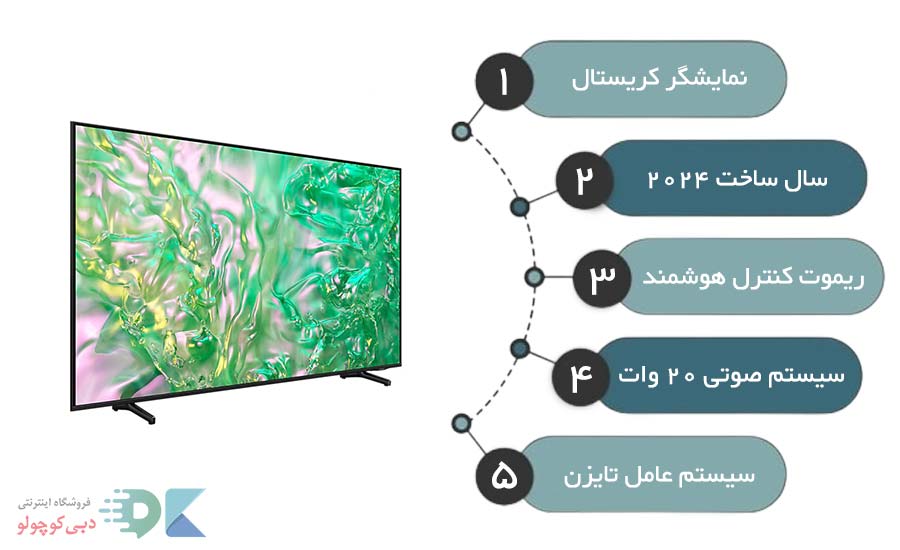مشخصات تلویزیون du8100 سامسونگ