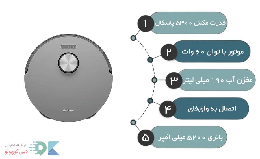 مشخصات جارو رباتیک شیائومی L10S Pro