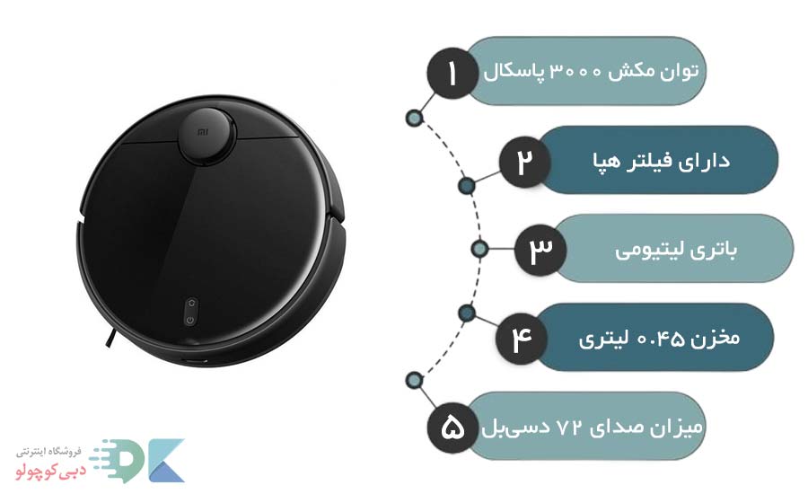 مشخصات جارو رباتیک شیائومی Mop 2 Pro