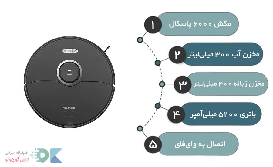 مشخصات جارو رباتیک شیائومی Roborock S8