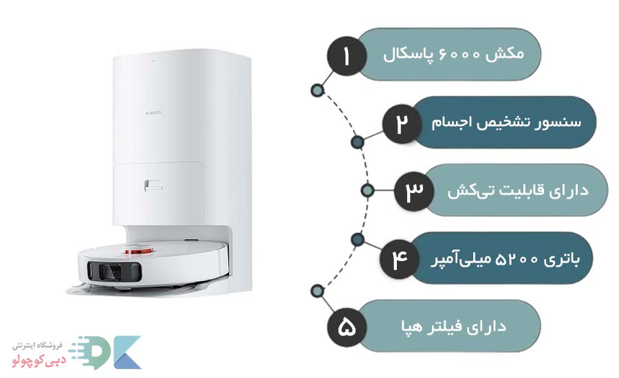 مشخصات جارو رباتیک شیائومی x20 plus