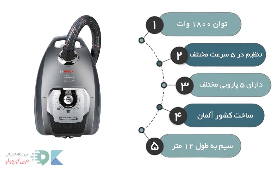 مشخصات جارو برقی بوش 8 پرو 5 مدل BGL8PRO5