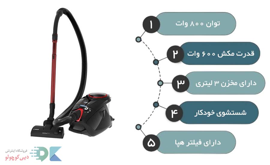 مشخصات جارو مخزن دار بوش BGS7POW1