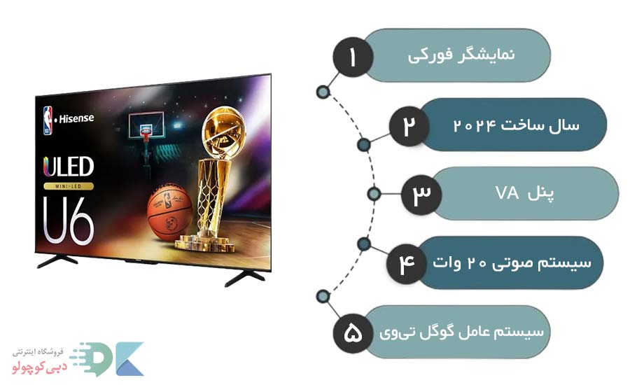 مشخصات تلویزیون هایسنس u6n
