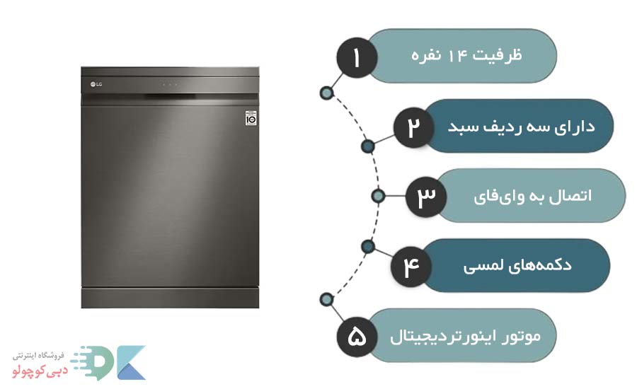 مشخصات ظرفشویی ال جی 325