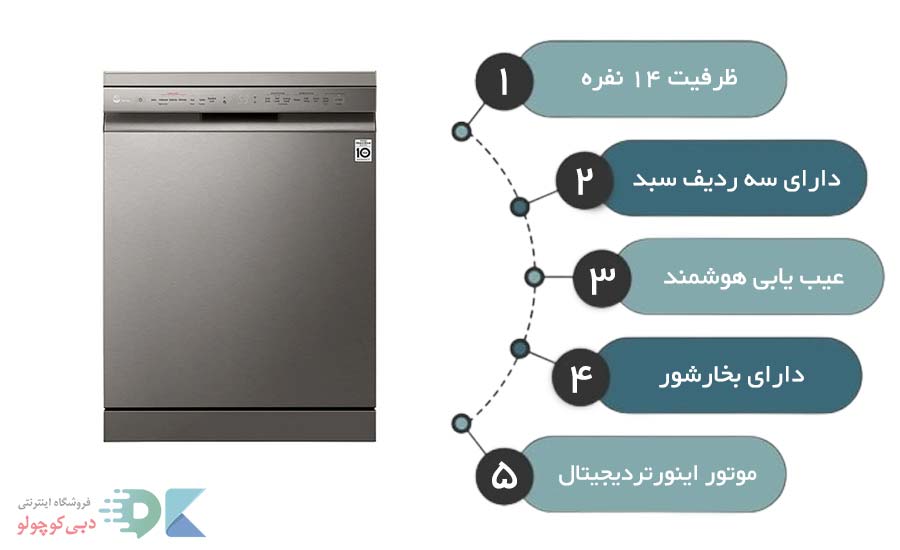 مشخصات ظرفشویی ال جی 425