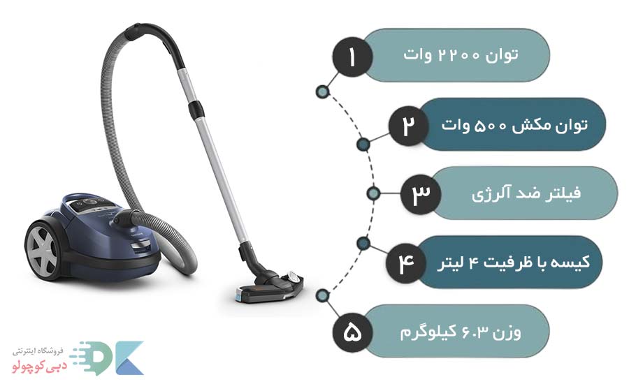 مشخصات جارو برقی فیلیپس FC9170