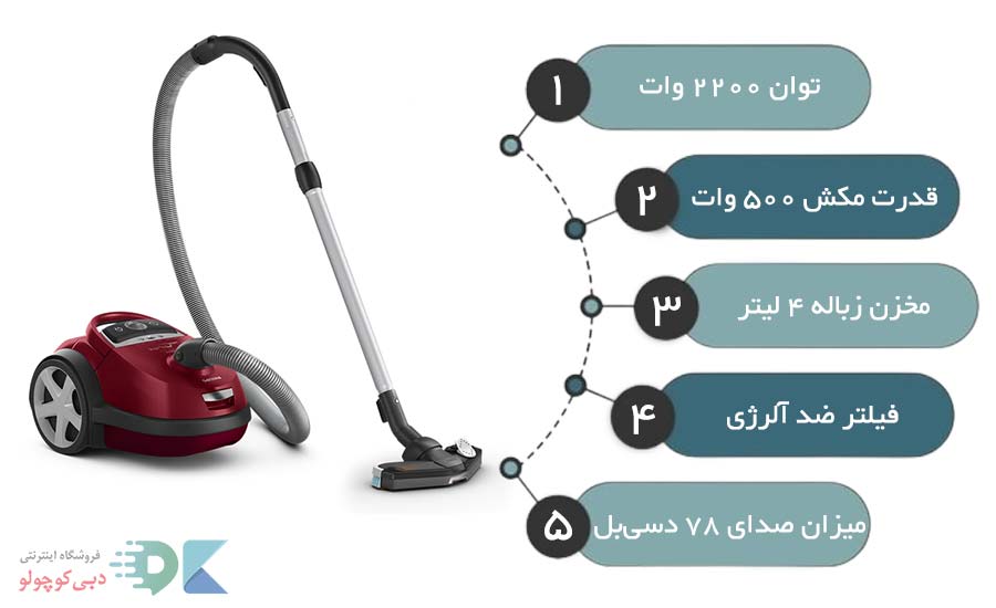 مشخصات جارو برقی فیلیپس cf9174