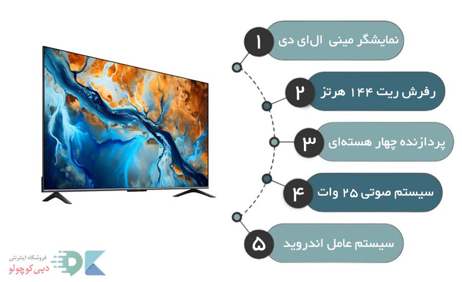 مشخصات تلویزیون شیائومی مدل S Mini LED 2025