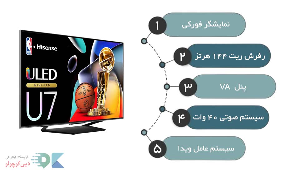 مشخصات تلویزیون هایسنس مدل u7n