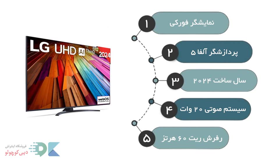 مشخصات تلویزیون ال جی ut8100