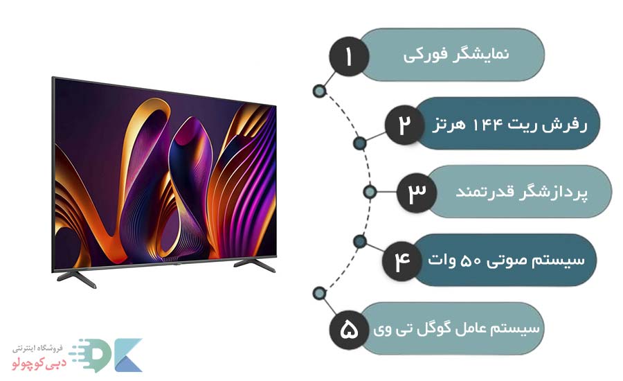 مشخصات تلویزیون هایسنس q7n