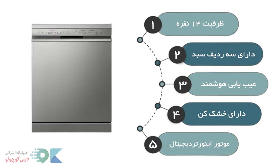 مشخحصات ماشین ظرفشویی ال جی 532