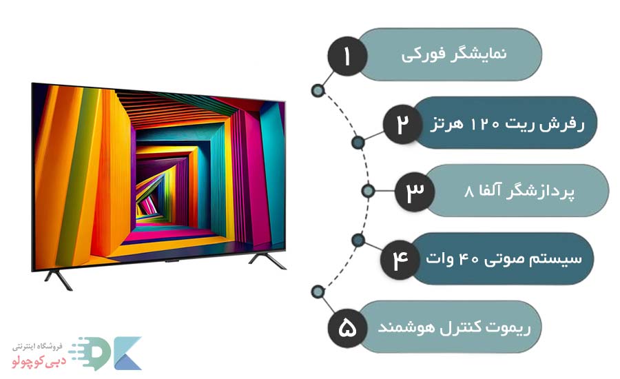 مشخصات تلویزیون ال جی UT9000 