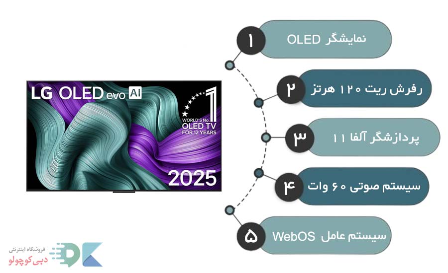 مشخصات تلویزیون ال جی m5