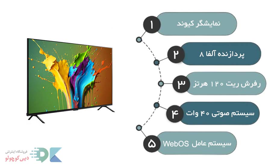 مشخصات تلویزیون ال جی qned89