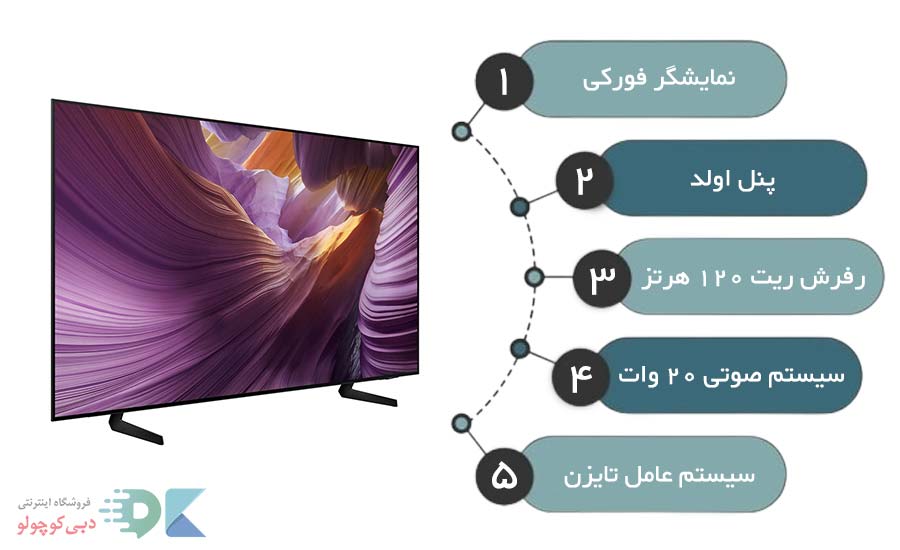 مشخصات فنی تلویزیون سامسونگ s85f