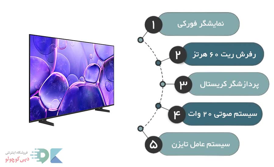مشخصات فنی تلویزیون سامسونگ u8500