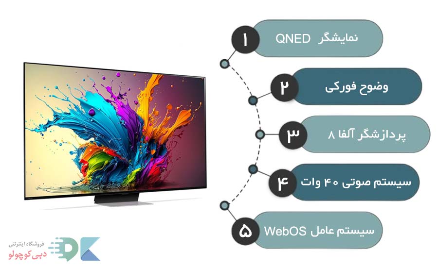 مشخصات تلویزین ال جی qned91t