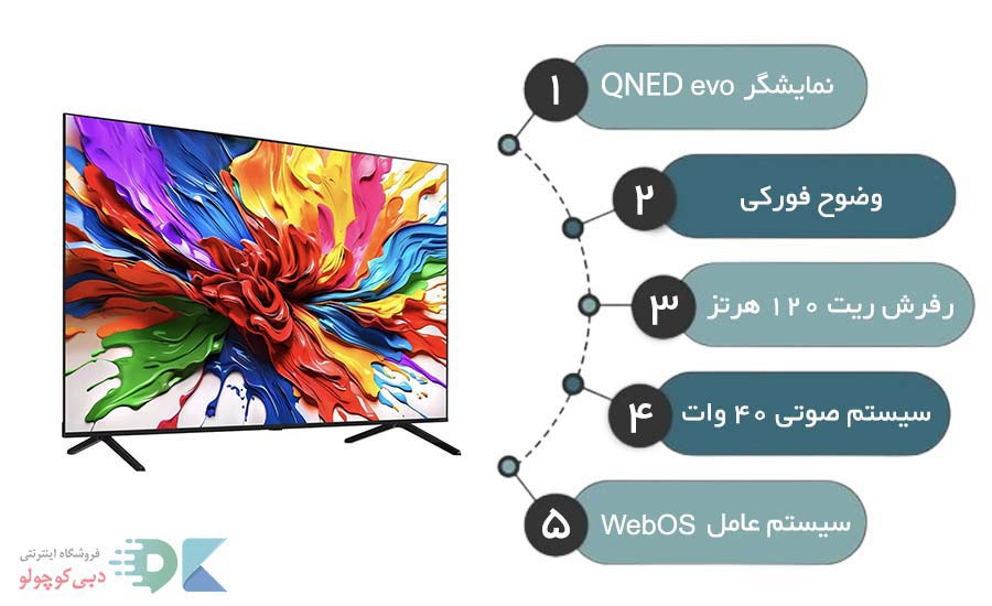 مشخصات تلویزیون ال جی qned92